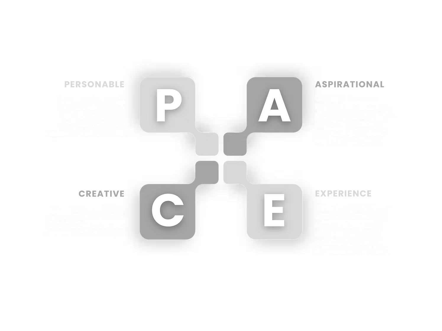 PACE-white-text